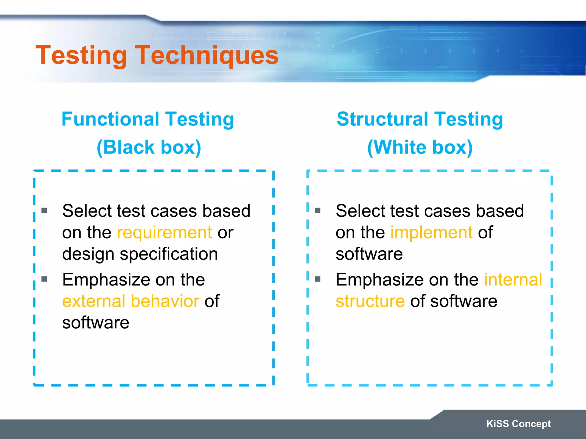 Testing Techniques Functional Testing (Black box)  Select test cases based on the requirement or design specification  Emphasize on the external behavior of software Structural Testing (White box)  Select test cases based on the implement of software  Emphasize on the internal structure of software KiSS Concept 