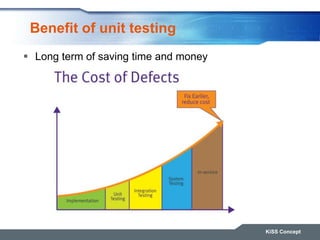 Benefit of unit testing
 Long term of saving time and money
KiSS Concept
 