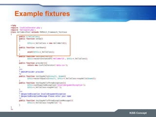 KiSS Concept
Example fixtures
 
