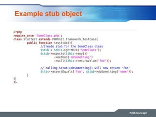 Example stub object
KiSS Concept
 