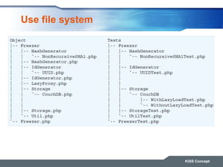 Use file system
KiSS Concept
 
