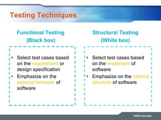 Testing Techniques
Functional Testing
(Black box)
 Select test cases based
on the requirement or
design specification
 Emphasize on the
external behavior of
software
Structural Testing
(White box)
 Select test cases based
on the implement of
software
 Emphasize on the internal
structure of software
KiSS Concept
 