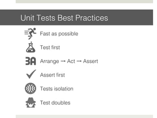 Better Unit Testing | PDF