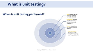 What is unit testing?
Copyright © 2017 Crisan Marius Catalin
When is unit testing performed?
 