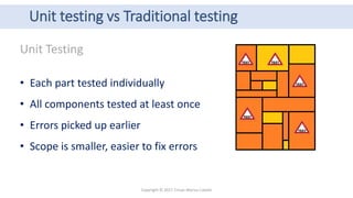Unit testing vs Traditional testing
Copyright © 2017 Crisan Marius Catalin
Unit Testing
• Each part tested individually
• All components tested at least once
• Errors picked up earlier
• Scope is smaller, easier to fix errors
 