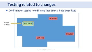 Testing related to changes
Copyright © 2017 Crisan Marius Catalin
► Confirmation testing - confirming that defects have been fixed
BUG FIXED
NEW BUG
NEW BUG
NEW BUG
Re-test
to check
 