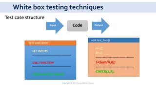 White box testing techniques
Test case structure
SET INPUTS
---------------------------------------
CALL FUNCTION
---------------------------------------
CHECK OUTPUT VALUES
TEST CASE BODY
A=2;
B=3;
--------------------------------
S=Sum(A,B);
--------------------------------
CHECK(S,5);
void test_Sum()
Copyright © 2017 Crisan Marius Catalin
 