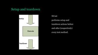 Setup and teardown
NUnit
performs setup and
teardown actions before
and after (respectively)
every test method.
 