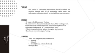 Unit Testing.pptx