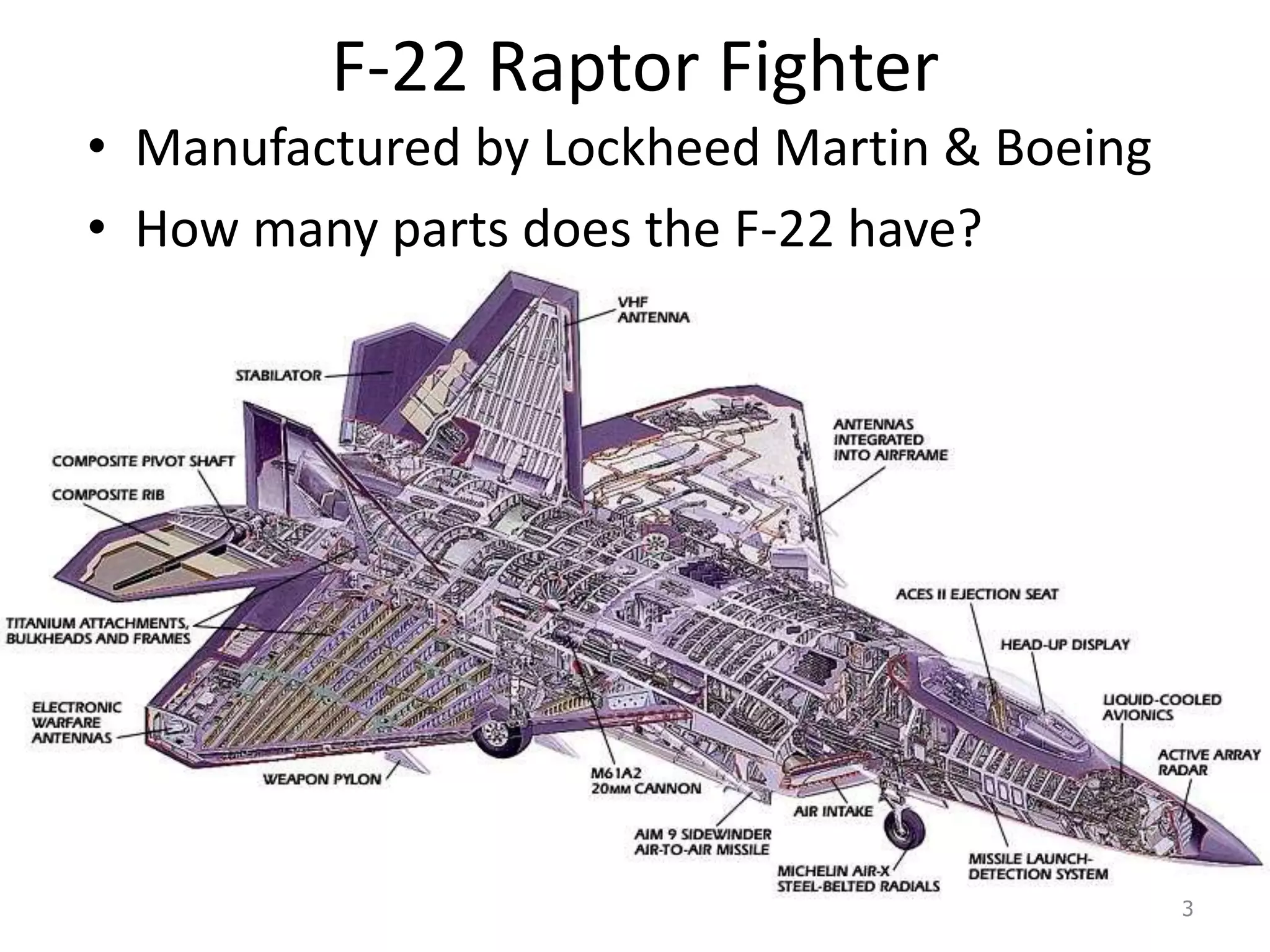 F-22 Raptor Fighter
• Manufactured by Lockheed Martin & Boeing
• How many parts does the F-22 have?
3
 