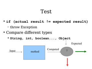 Comprehensive Guide to Unit Testing and JUnit Integration in Software ...