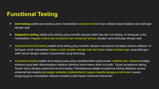 Unit Testing Presentation by ibnu faisal.pptx