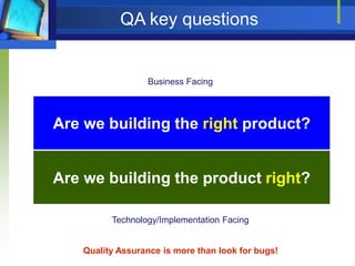 QA key questions

Business Facing

Are we building the right product?

Are we building the product right?
Technology/Implementation Facing

Quality Assurance is more than look for bugs!

 
