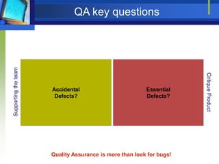 Accidental
Defects?

Essential
Defects?

Quality Assurance is more than look for bugs!

Critique Product

Supporting the team

QA key questions

 