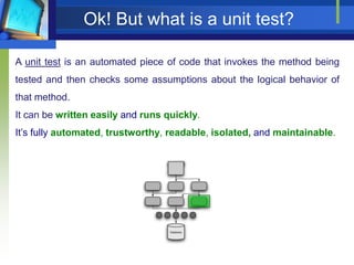 Ok! But what is a unit test?
A unit test is an automated piece of code that invokes the method being
tested and then checks some assumptions about the logical behavior of
that method.

It can be written easily and runs quickly.
It’s fully automated, trustworthy, readable, isolated, and maintainable.

 