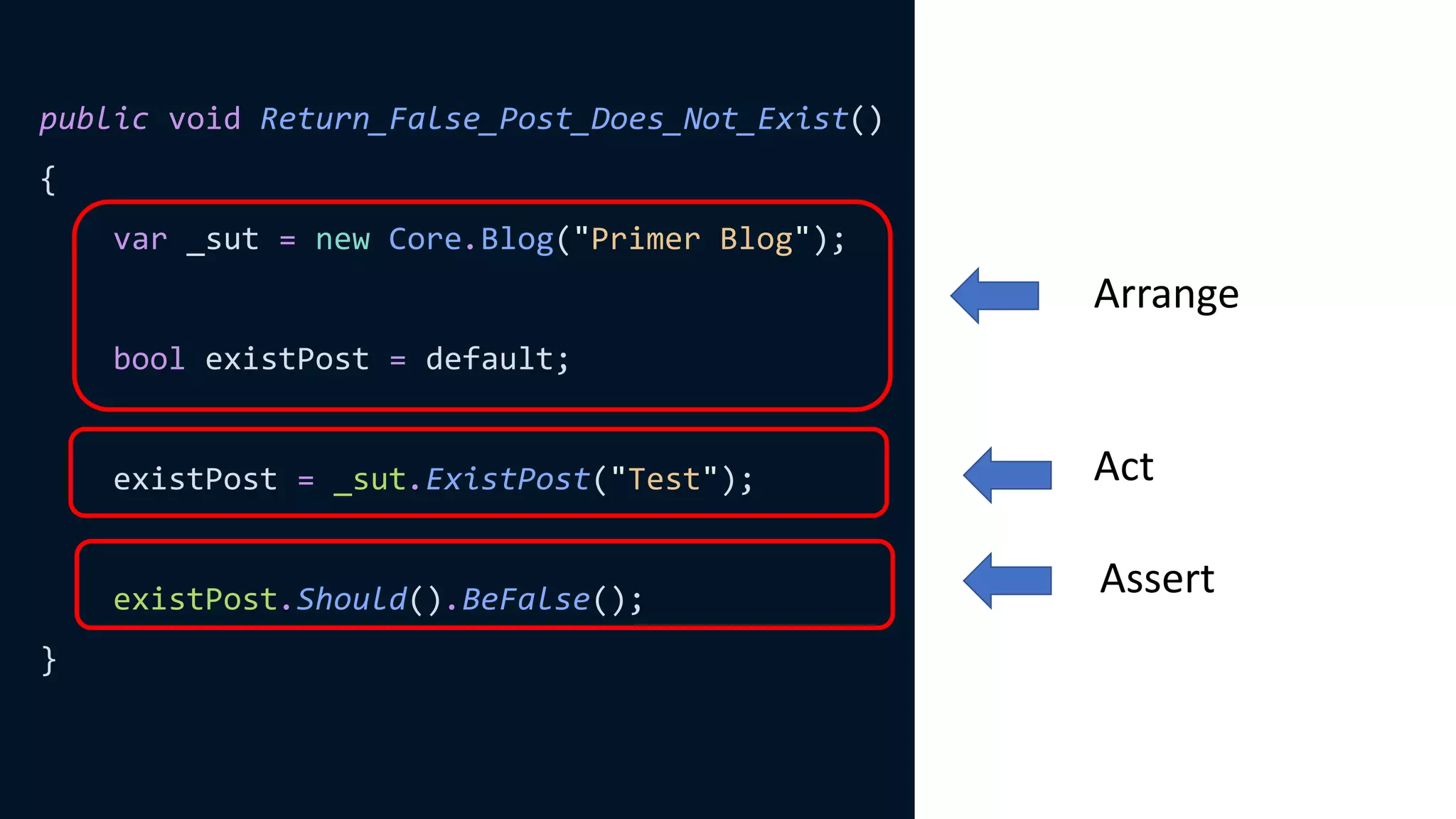 public void Return_False_Post_Does_Not_Exist()
{
var _sut = new Core.Blog("Primer Blog");
bool existPost = default;
existPost = _sut.ExistPost("Test");
existPost.Should().BeFalse();
}
Arrange
Act
Assert
 