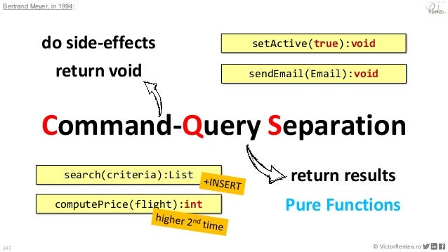 347 © VictorRentea.ro
a training by
do side-effects
return void sendEmail(Email):void
Command-Query Separation
setActive(true):void
return results
search(criteria):List
computePrice(flight):int
Bertrand Meyer, in 1994:
Pure Functions
 