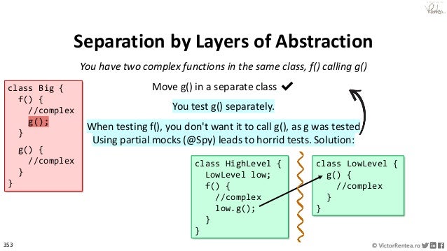 353 © VictorRentea.ro
a training by
Separation by Layers of Abstraction
You have two complex functions in the same class, f() calling g()
Move g() in a separate class ✔
You test g() separately.
When testing f(), you don't want it to call g(), as g was tested
Using partial mocks (@Spy) leads to horrid tests. Solution:
class Big {
f() {
//complex
g();
}
g() {
//complex
}
}
class HighLevel {
LowLevel low;
f() {
//complex
low.g();
}
}
class LowLevel {
g() {
//complex
}
}
 