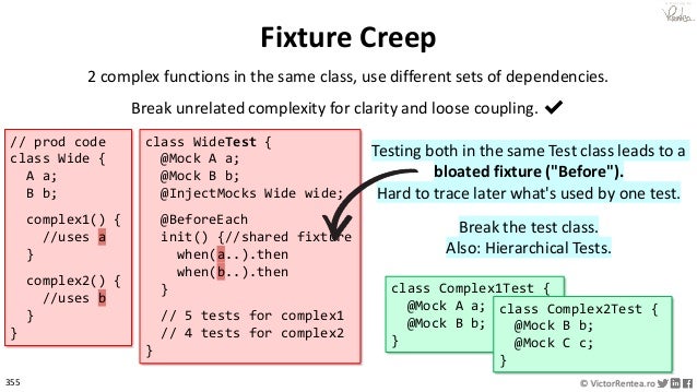 355 © VictorRentea.ro
a training by
Fixture Creep
2 complex functions in the same class, use different sets of dependencies.
Break unrelated complexity for clarity and loose coupling. ✔
// prod code
class Wide {
A a;
B b;
complex1() {
//uses a
}
complex2() {
//uses b
}
}
class WideTest {
@Mock A a;
@Mock B b;
@InjectMocks Wide wide;
@BeforeEach
init() {//shared fixture
when(a..).then
when(b..).then
}
// 5 tests for complex1
// 4 tests for complex2
}
class Complex1Test {
@Mock A a;
@Mock B b;
}
class Complex2Test {
@Mock B b;
@Mock C c;
}
Testing both in the same Test class leads to a
bloated fixture ("Before").
Hard to trace later what's used by one test.
Break the test class.
Also: Hierarchical Tests.
 