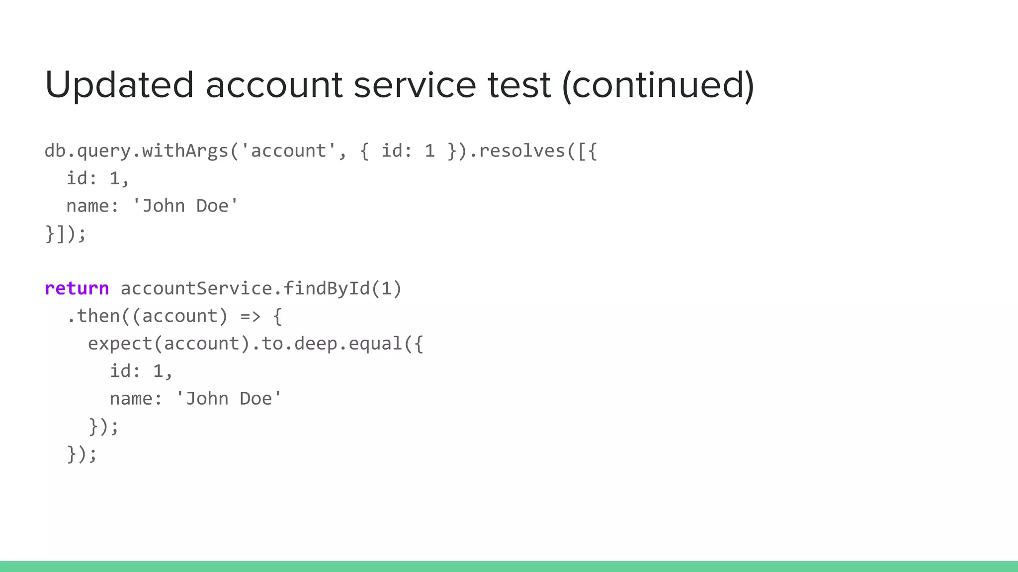 Updated account service test (continued)
db.query.withArgs('account', { id: 1 }).resolves([{
id: 1,
name: 'John Doe'
}]);
return accountService.findById(1)
.then((account) => {
expect(account).to.deep.equal({
id: 1,
name: 'John Doe'
});
});
 