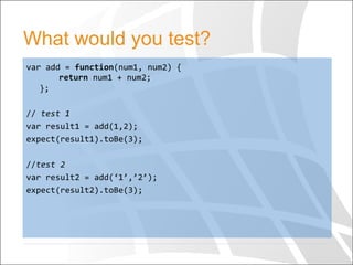 What would you test?
var	
  add	
  =	
  function(num1,	
  num2)	
  {	
  
	
  	
  	
  	
  return	
  num1	
  +	
  num2;	
  
};	
  
	
  
//	
  test	
  1	
  
var	
  result1	
  =	
  add(1,2);	
  
expect(result1).toBe(3);	
  
	
  
//test	
  2	
  
var	
  result2	
  =	
  add(‘1’,’2’);	
  
expect(result2).toBe(3);	
  
	
  
 