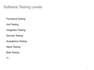Unit testing and junit | PPTX