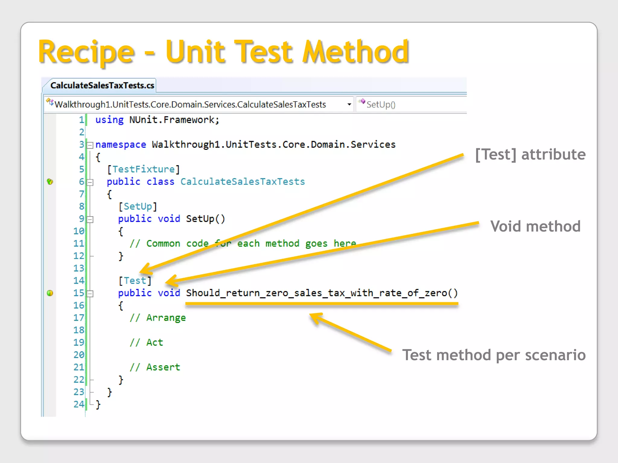 Value of tests increase over timeBenefits of unit testingRev 1Rev 3Rev 2Benefit$CostTime – Life of System