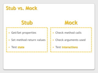 Stop coding when reqs met