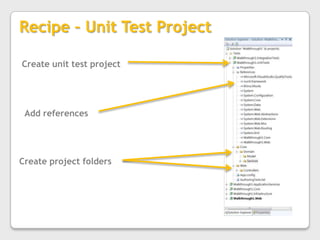 Documentation of requirements