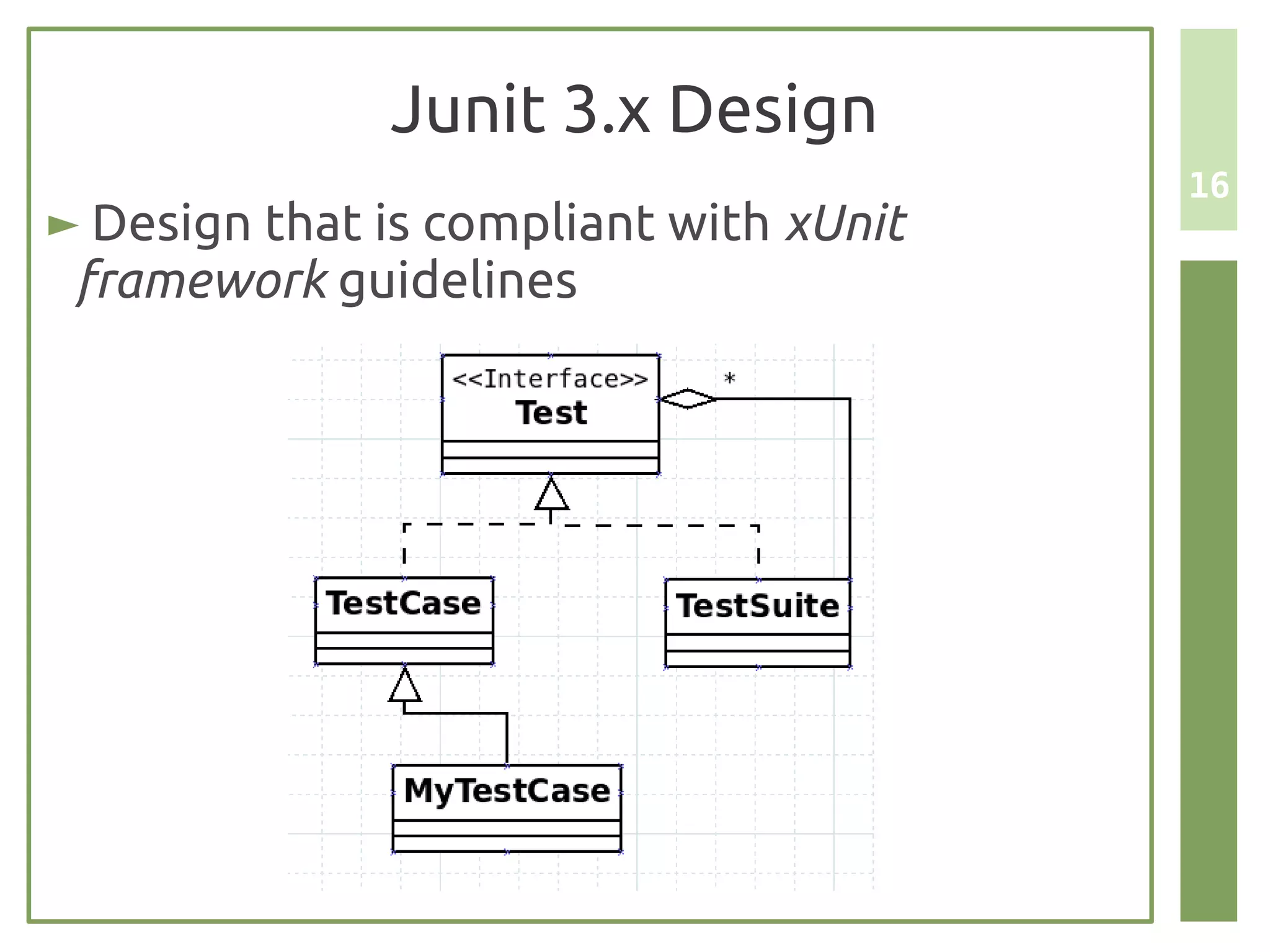Junit 3.x Design
                                        16
► Design that is compliant with xUnit
 framework guidelines
 