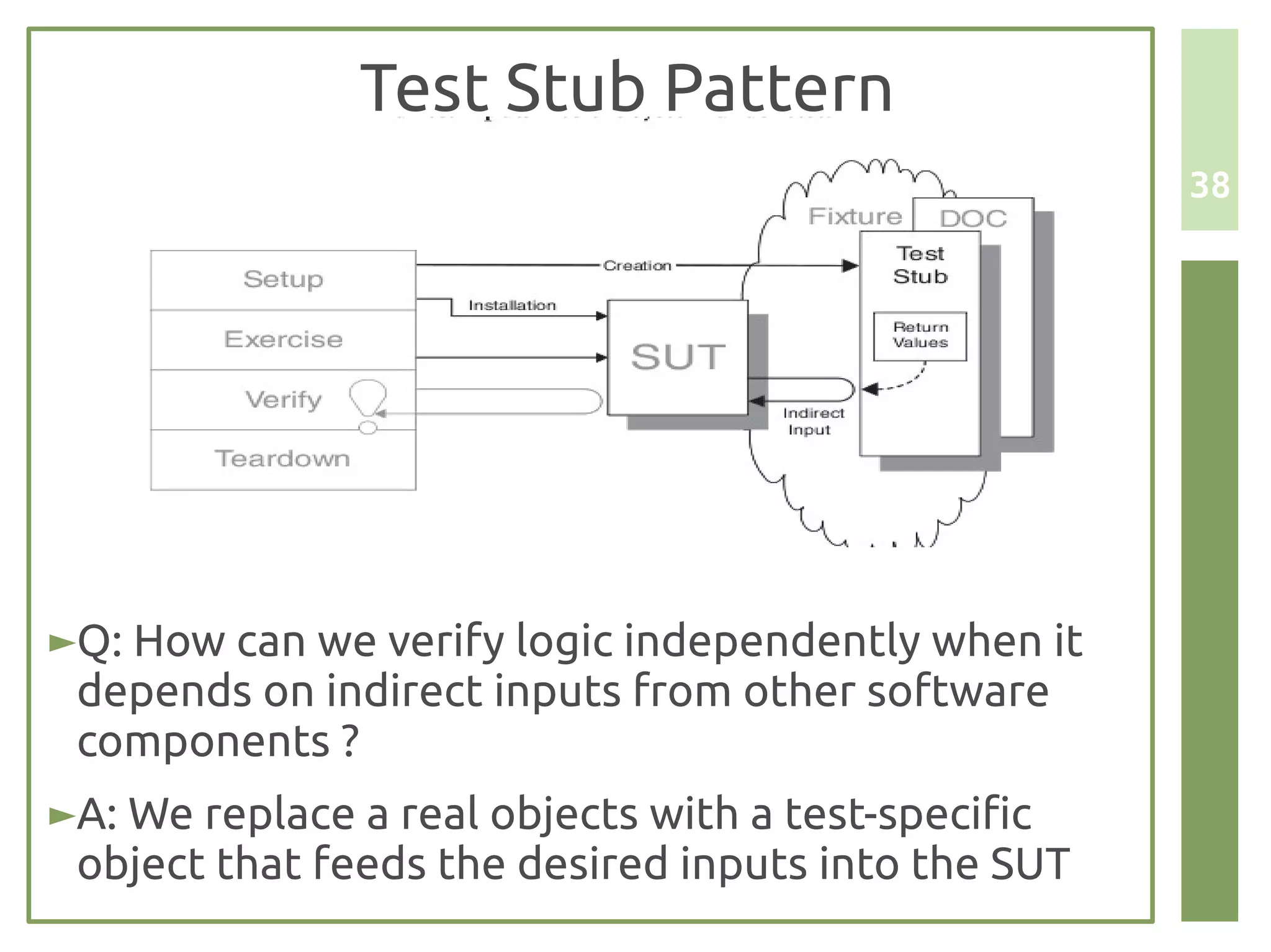 Test Stub Pattern
                                                     38




►Q: How can we verify logic independently when it
 depends on indirect inputs from other software
 components ?
►A: We replace a real objects with a test-specific
 object that feeds the desired inputs into the SUT
 