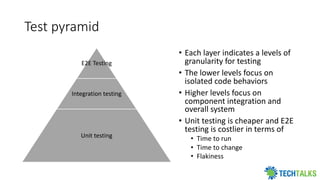 Test Levels Unit Unit Testing and role of Test doubles | PDF