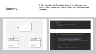 Unit Testing and role of Test doubles | PDF