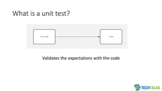 Unit Testing and role of Test doubles | PDF