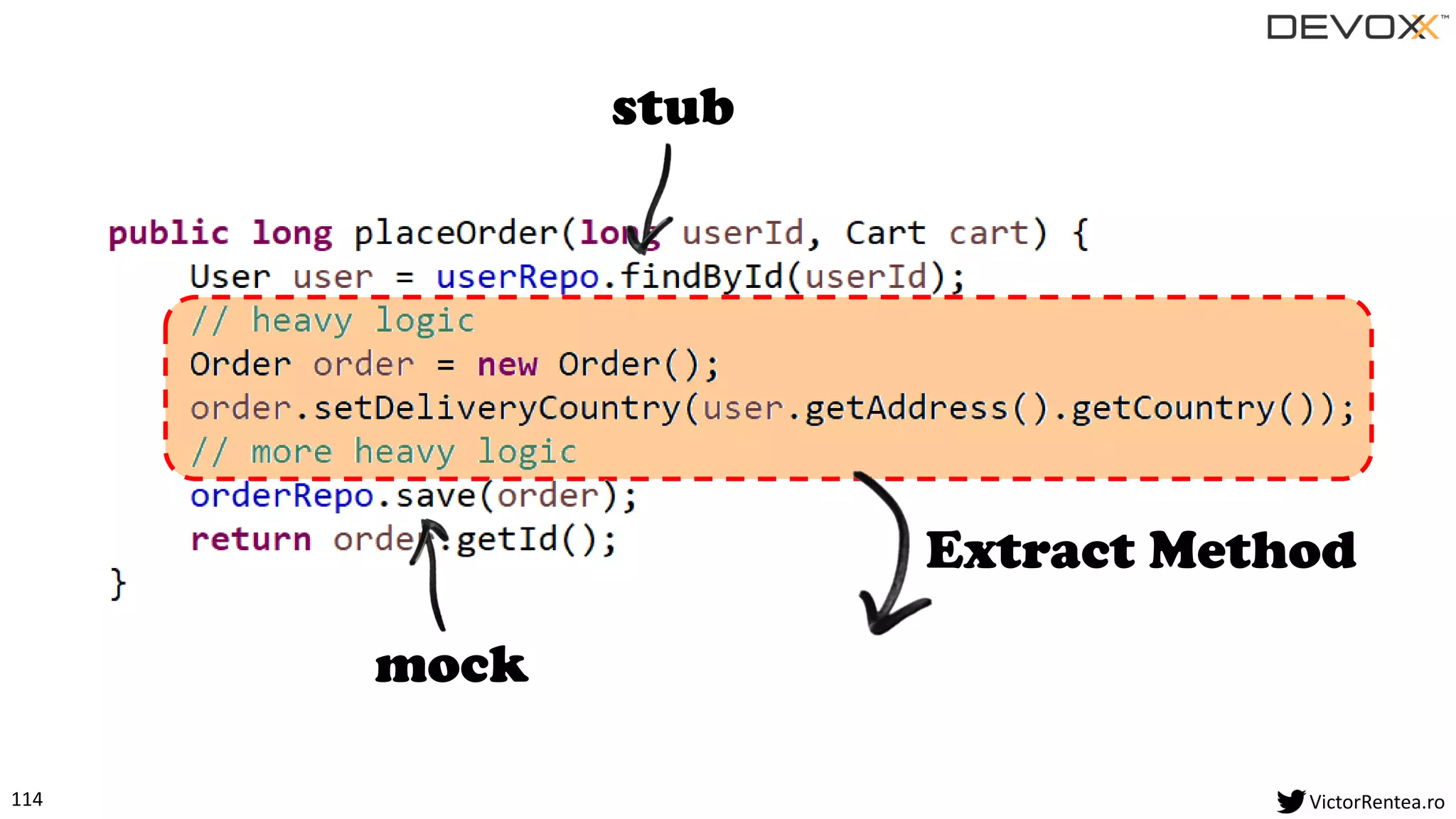 114 VictorRentea.ro
Extract Method
mock
stub
 