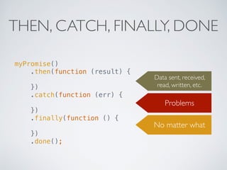 THEN, CATCH, FINALLY, DONE 
myPromise() 
.then(function (result) { 
! 
}) 
.catch(function (err) { 
! 
}) 
.finally(functi...