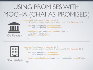 USING PROMISES WITH 
MOCHA (CHAI-AS-PROMISED) 
describe('middleware', function () { 
it ('resolves under condition X with ...