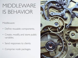 MIDDLEWARE 
IS BEHAVIOR 
Middleware: 
• Define reusable components. 
• Create, modify, and store public 
variables. 
• Sen...