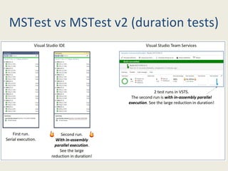 MSTest vs MSTest v2 (duration tests)
 
