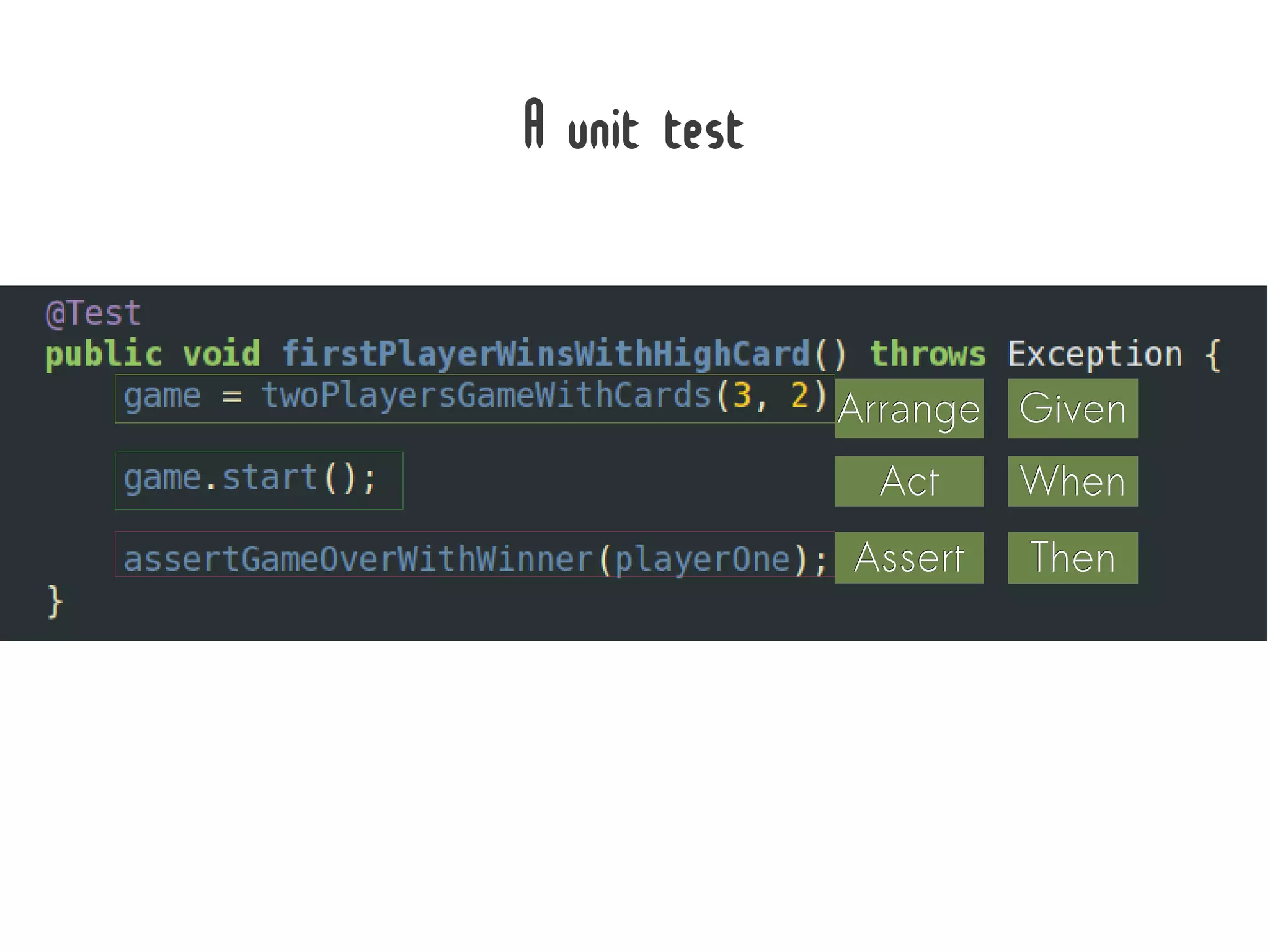 A unit test


              Arrange Given
               Act     When
              Assert   Then
 