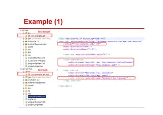 Unit testing in android | PDF