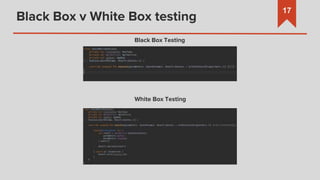 Black Box v White Box testing
17
Black Box Testing
White Box Testing
 