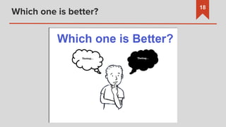 Which one is better?
18
 
