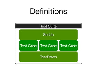 Deﬁnitions
          Test Suite

           SetUp

Test Case Test Case Test Case

          TearDown
 