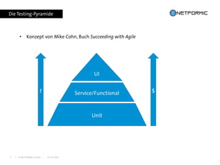 I © NETFORMIC GmbH I 22.12.20165
Die Testing-Pyramide
• Konzept von Mike Cohn, Buch Succeeding with Agile
Unit
Service/Functional
UI
t $
 