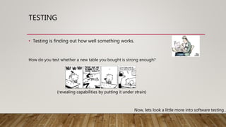 TESTING
• Testing is finding out how well something works.
How do you test whether a new table you bought is strong enough?
(revealing capabilities by putting it under strain)
Now, lets look a little more into software testing…
 