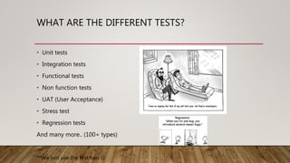 WHAT ARE THE DIFFERENT TESTS?
• Unit tests
• Integration tests
• Functional tests
• Non function tests
• UAT (User Acceptance)
• Stress test
• Regression tests
And many more.. (100+ types)
**We just use the first two 
 