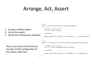 An Introduction to Unit Testing | PPTX