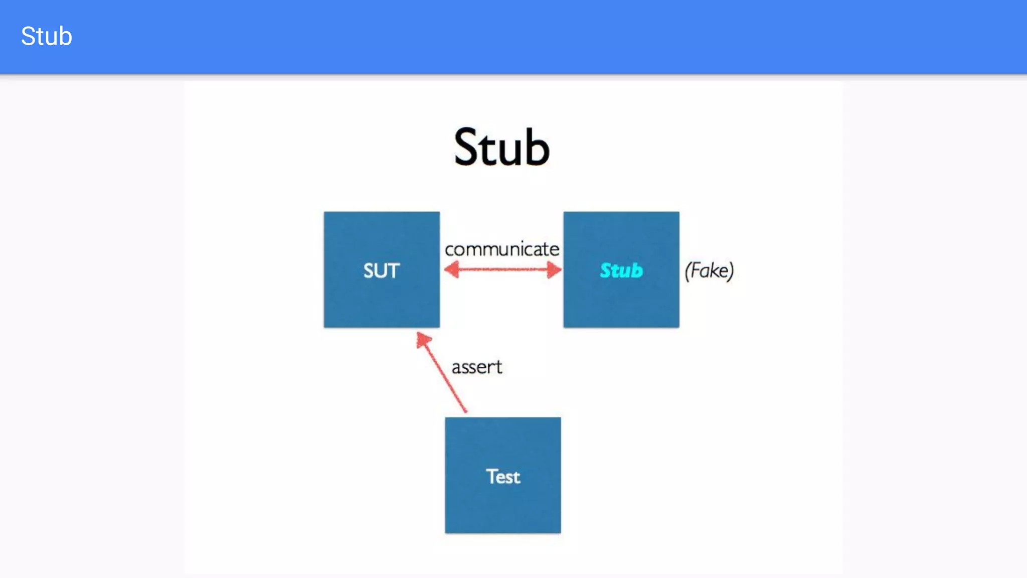 Stub 