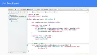 Unit Test Result
 